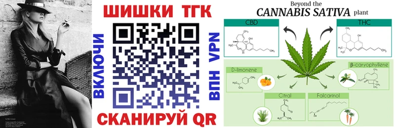 blacksprut как зайти  сколько стоит  Пучеж  маркетплейс Telegram  Марихуана SATIVA & INDICA 